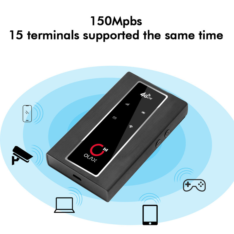 簡単に取れる ポケットWiFi SIMカード オラックス アウトドア 4g Lte